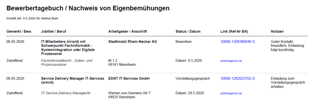 Mit dem Berwerbertagebuch, Eigenbemühungen beim Jobcenter nachweisen.